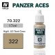 PANZER ACES LUCES C.US ARMY 17ML.