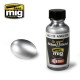 Magnesio Alc111