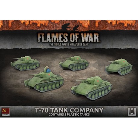 T-34 Tank Company (x5 plastic tanks)