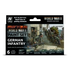 WWII Paint Set German Armour