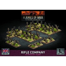 Rifle Company (96 figs Plastic)