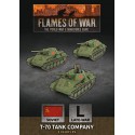 T-70 Tank Company (x3 Plastic)