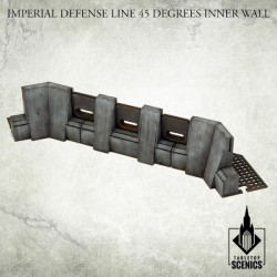 Imperial Defense Line: 45
