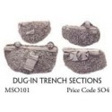 Dug-in Trench section